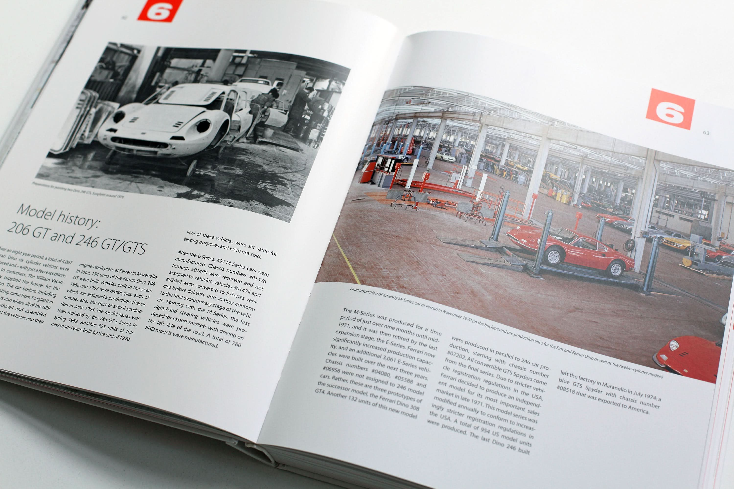 Ferrari Dino Compendium (206/246 GT GTS) - Matthias Bartz