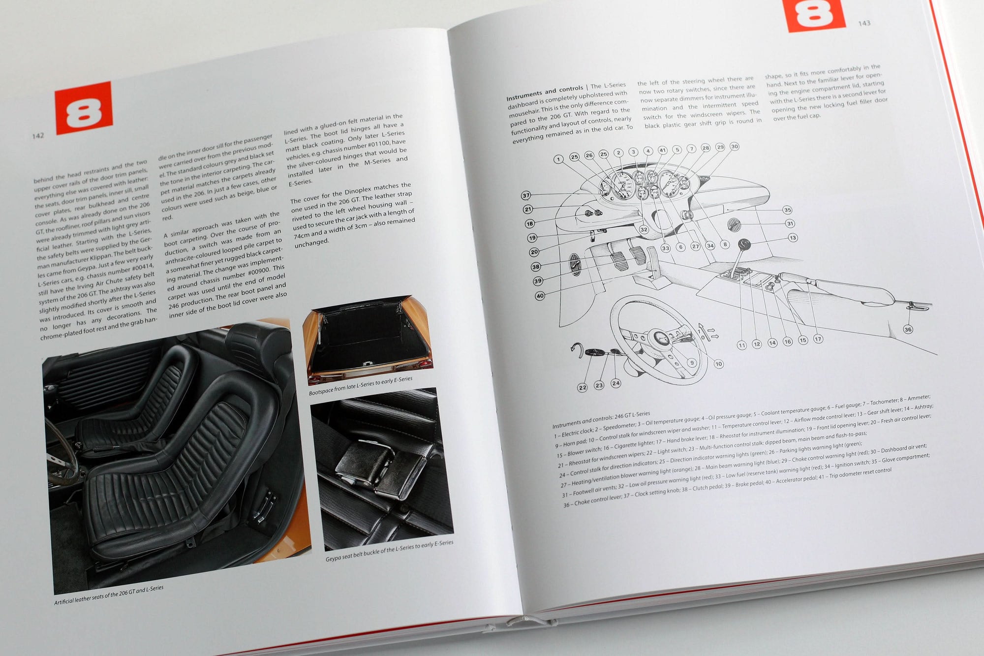 Ferrari Dino Compendium (206/246 GT GTS) - Matthias Bartz