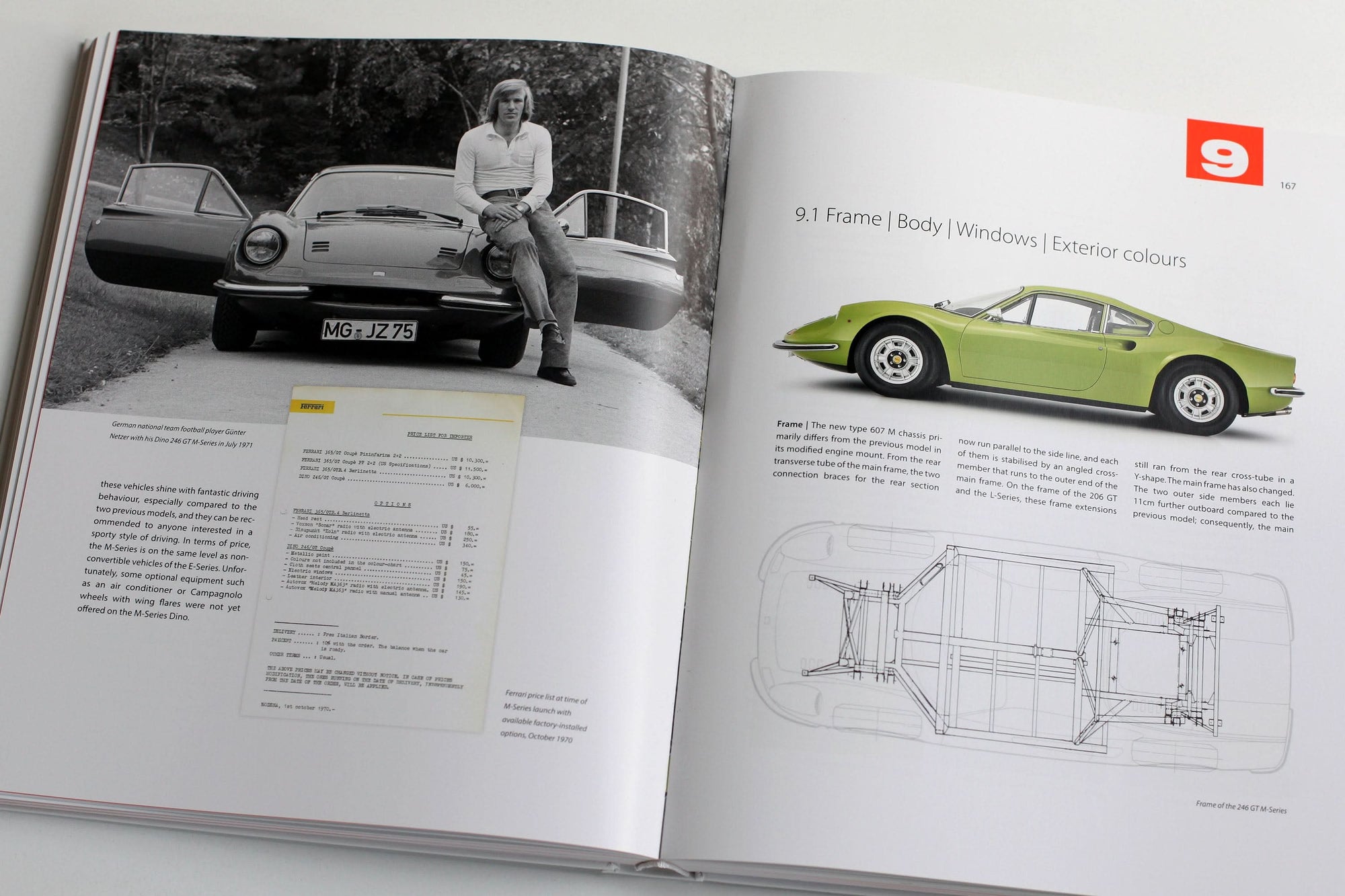 Ferrari Dino Compendium (206/246 GT GTS) - Matthias Bartz