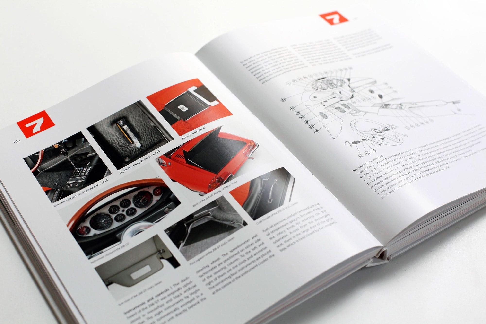 Ferrari Dino Compendium (206/246 GT GTS) - Matthias Bartz