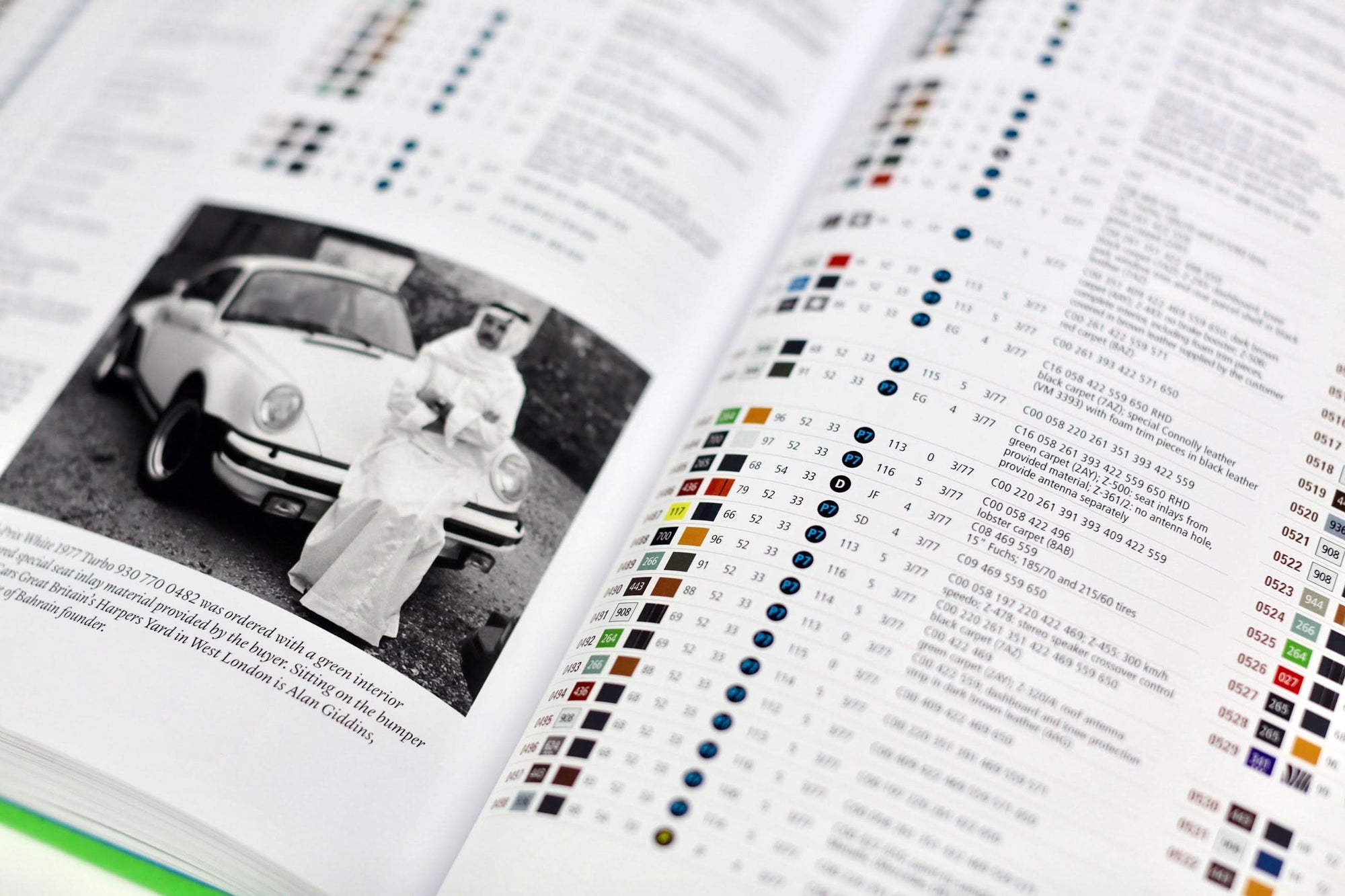 Rare Book - Turbo 3.0 (Publisher's Edition) - Porsche 930