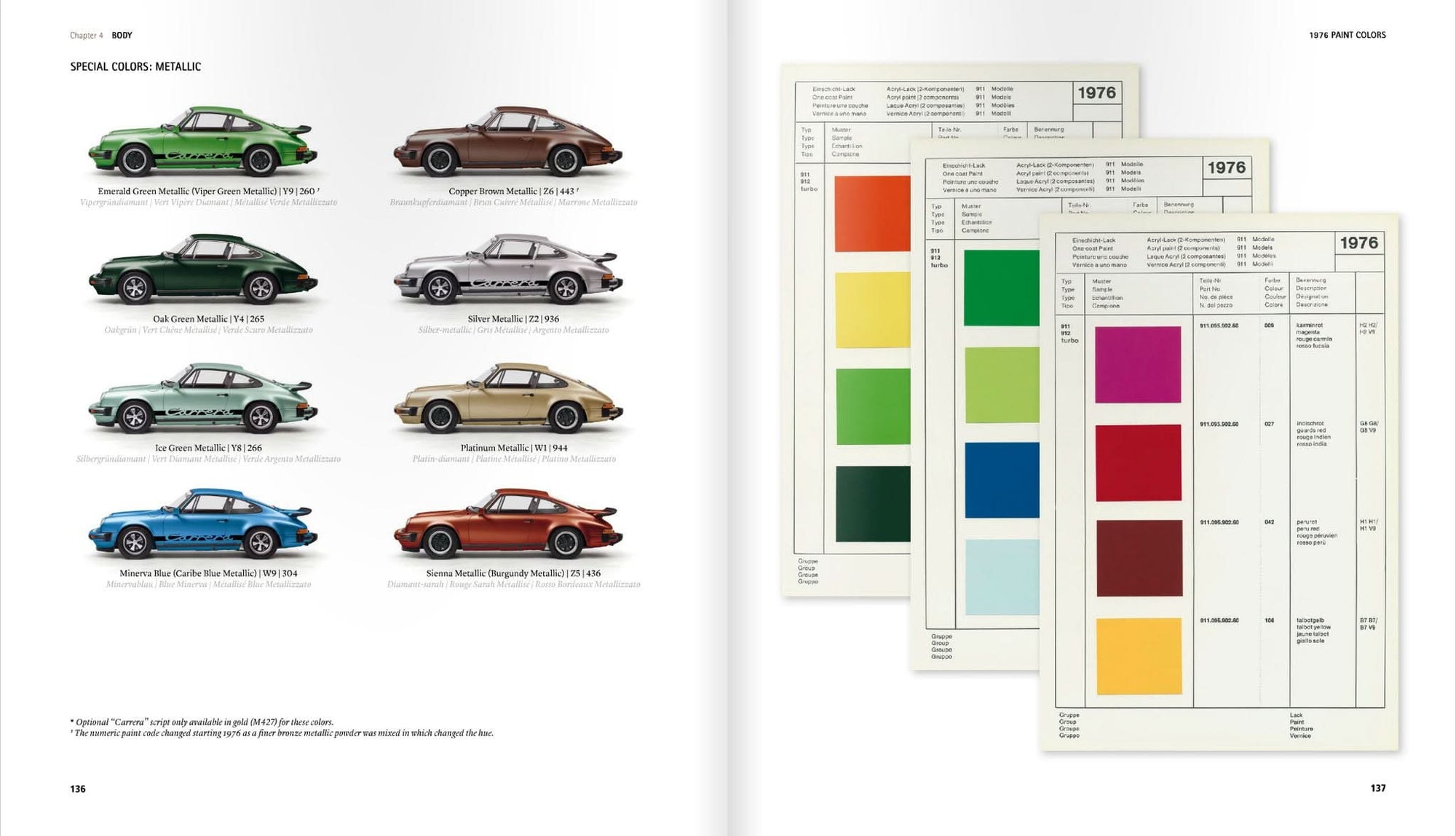 Book - Carrera 2.7 (Publisher's Edition)