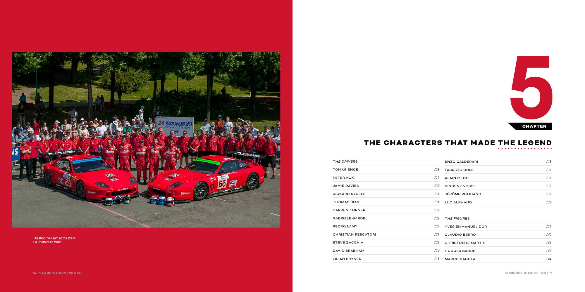 Ferrari 550 Maranello Prodrive Book