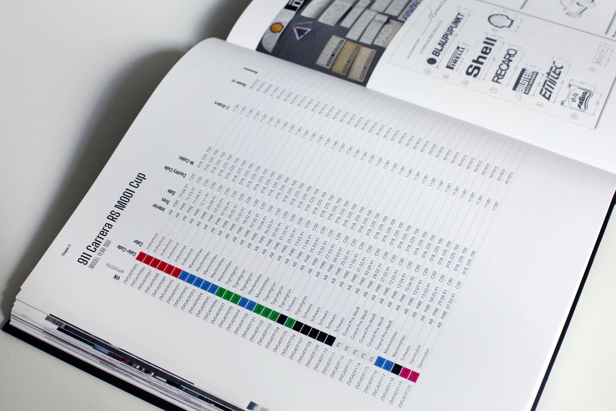 Porsche Carrera 964 RS Book (Linen Edition)