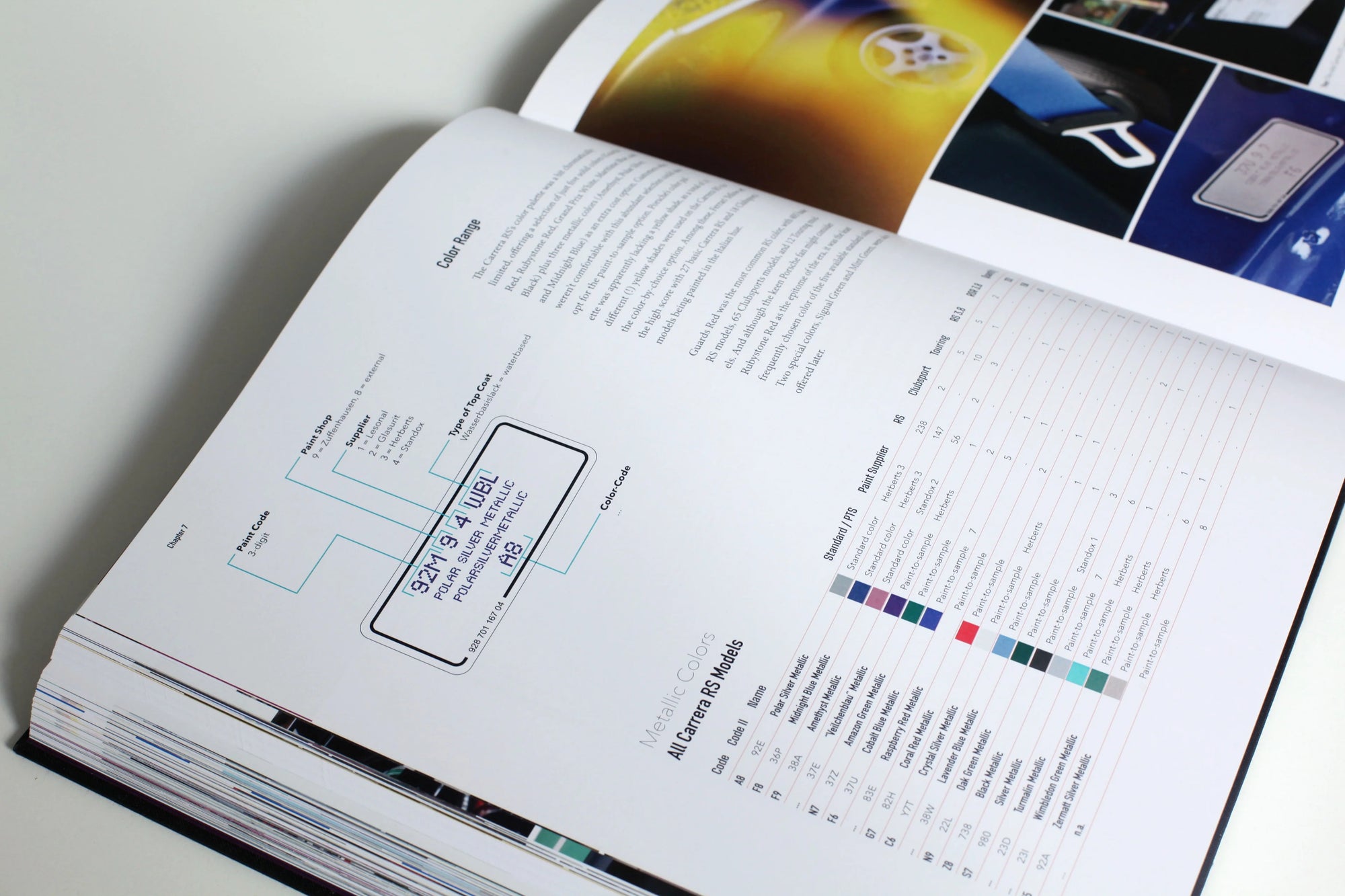 Porsche Carrera 964 RS Book (Linen Edition)