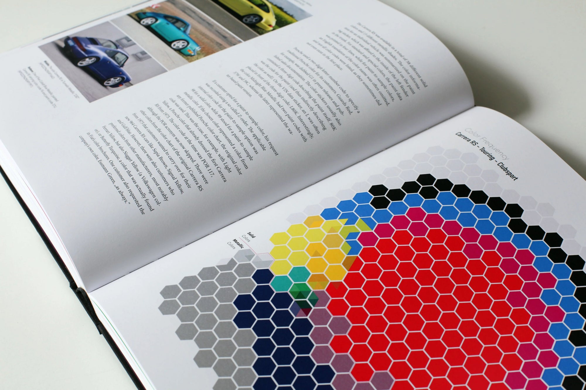 Porsche Carrera 964 RS Book (Linen Edition)