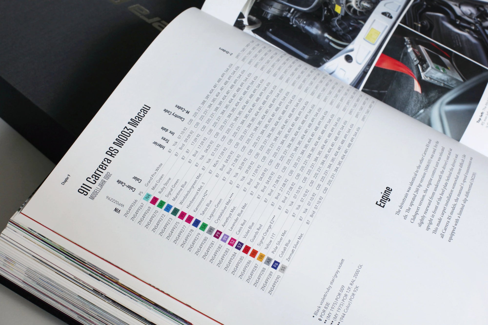 Porsche Carrera 964 RS Book (Linen Edition)