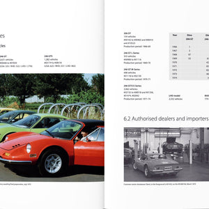 Ferrari Dino Compendium (206/246 GT GTS) - Matthias Bartz