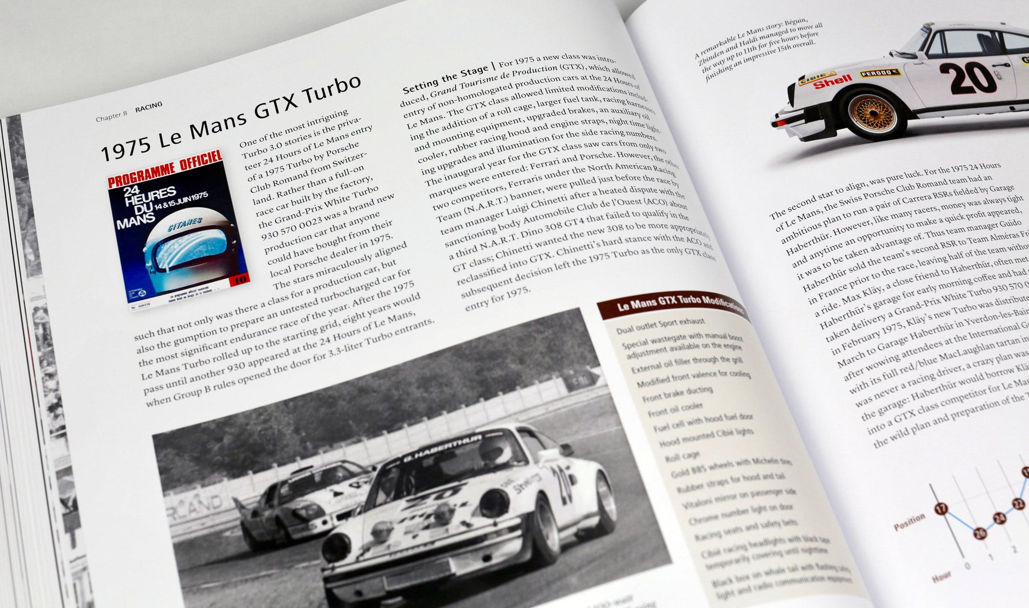 Turbo 3.0 (Limited Edition) | Porsche 930 Book